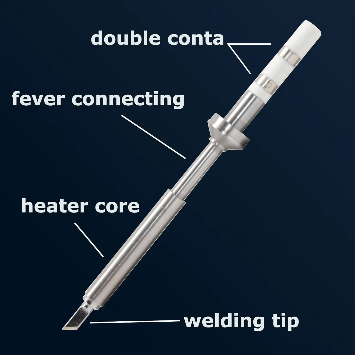 TS101/TS100/T85 Soldering Iron - Drone Buzzer のレビューと価格