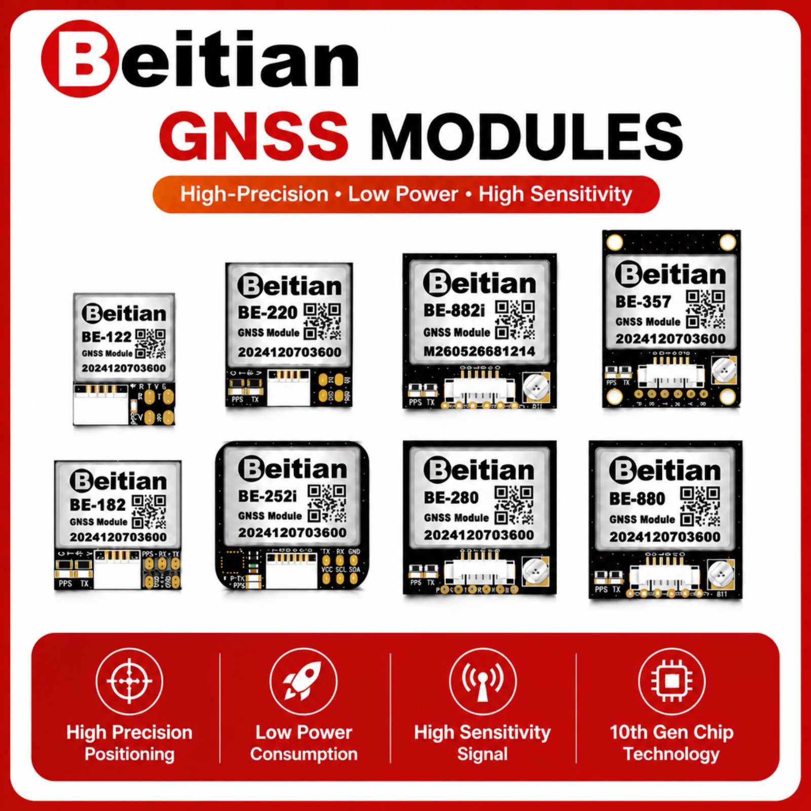 Beitian M10 Triple Mode GNSS C - Drone Compass のレビューと価格