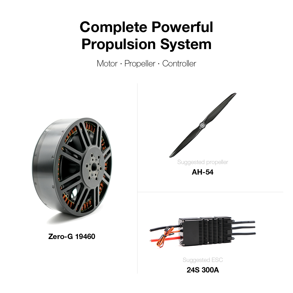 19460 Thrust Propulsion System - Drone Propeller のレビューと価格