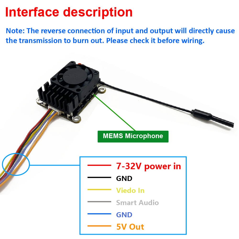 New upgrade 5.8Ghz 2W adjustab - Drone Frame のレビューと価格