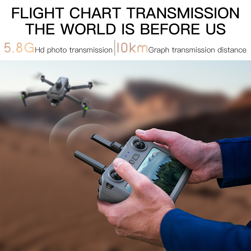 Teeggi SG909 MAX GPS Drone Wit - Drone Gps Mount のレビューと価格